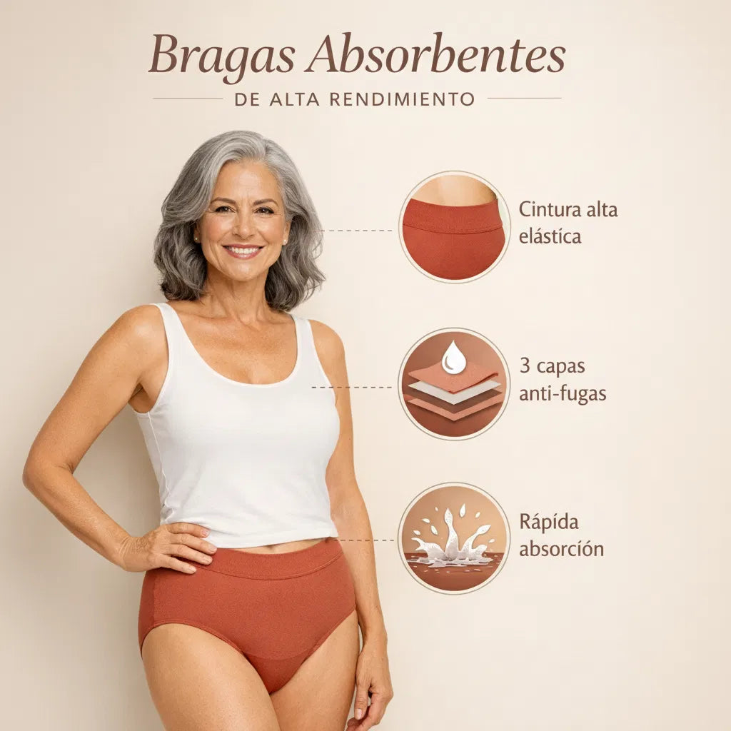 LeakGuard® Braguita Absorbente Inteligente